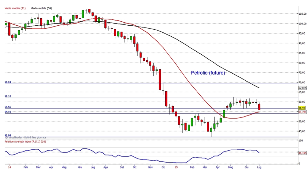 The binary trader opinie
